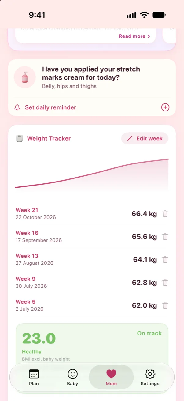 Prego weight tracker: a weight gain chart and logs from week 5 to week 21
